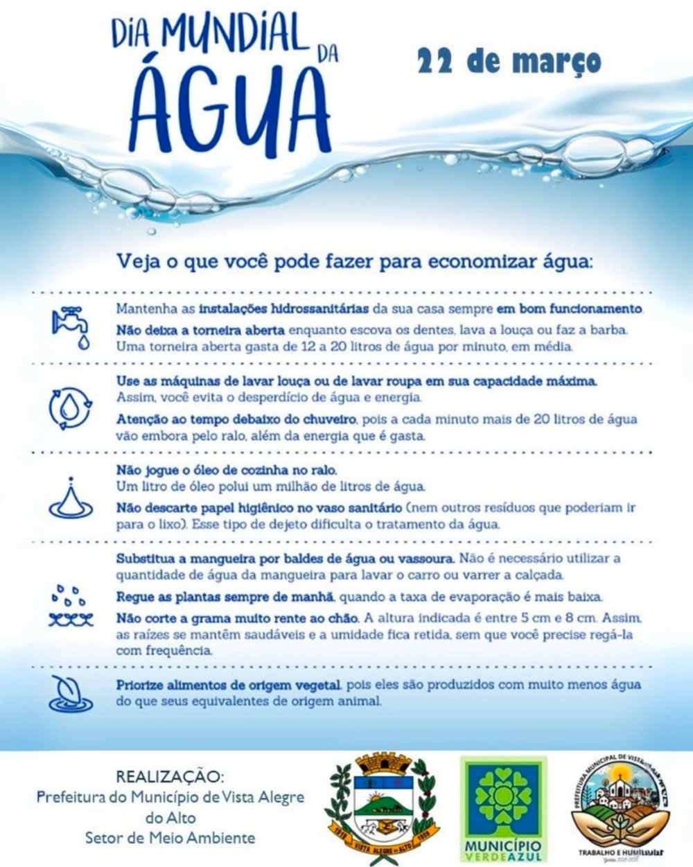 Dia Mundial da Água – 22 de março.
