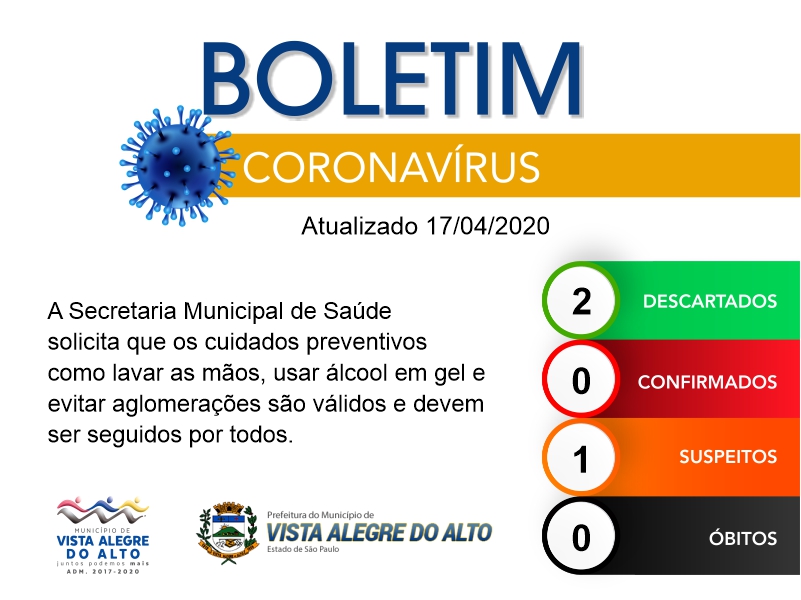 Nota Informativa Coronavírus n° 06/2020.