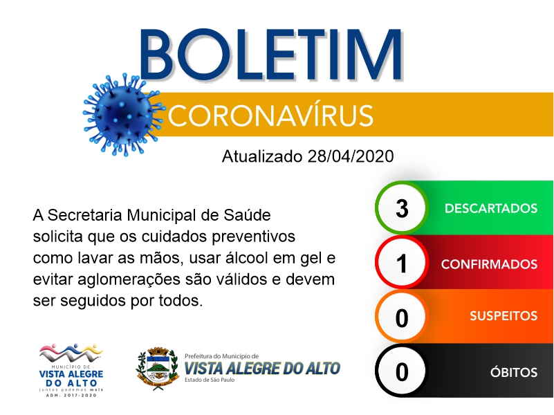 Nota Informativa Coronavírus n° 09/2020.