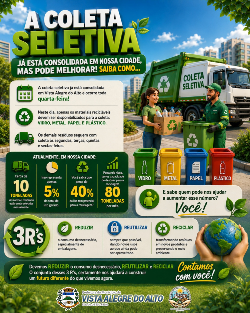 A Coleta Seletiva já está consolidada em vista alegre do alto, mas pode melhorar.
