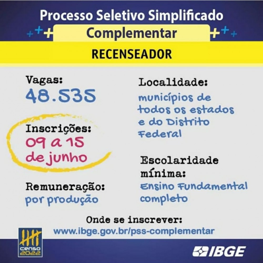 Processo Seletivo Complementar - Recenseador IBGE.