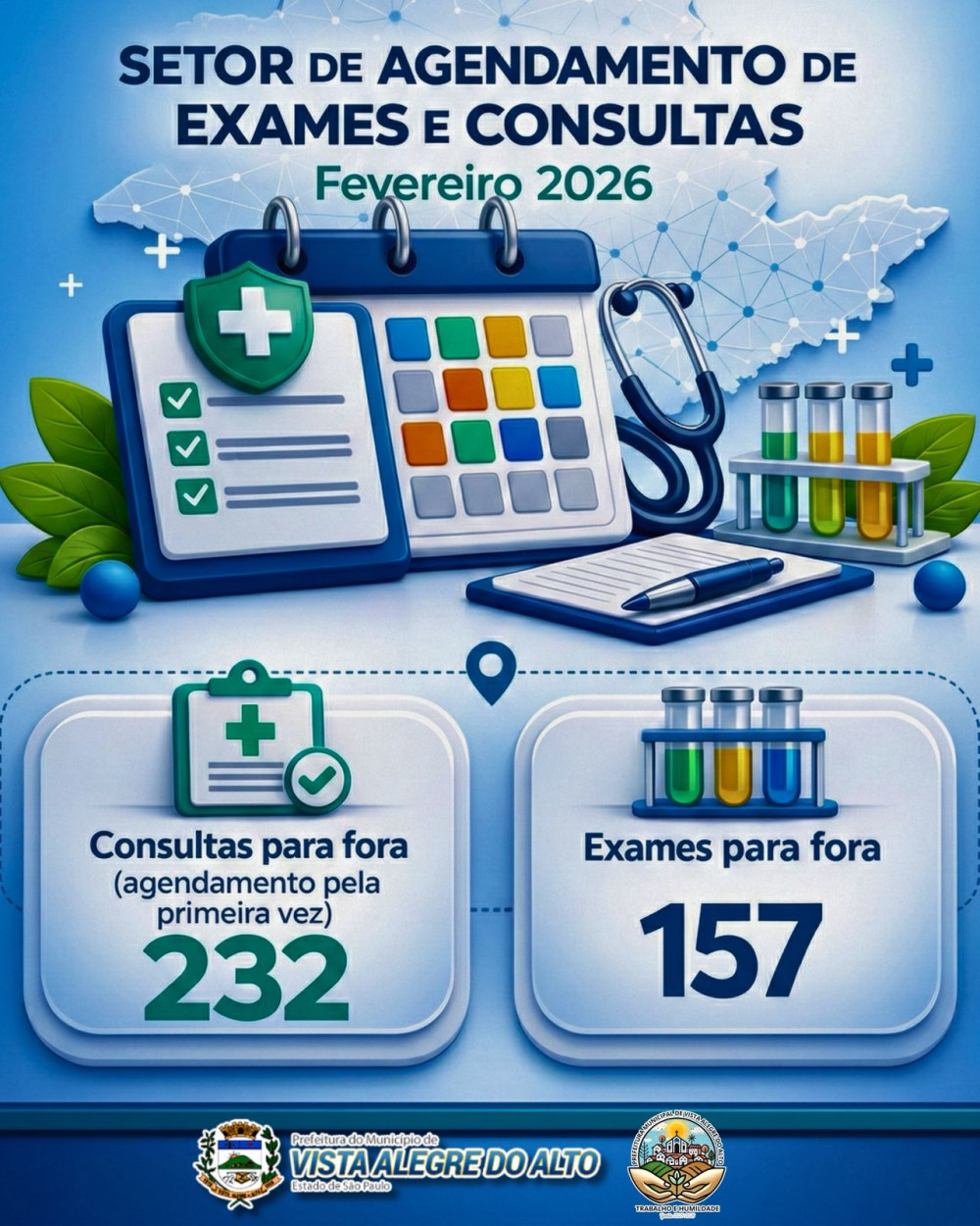 Setor de Agendamento registra 389 atendimentos em fevereiro.