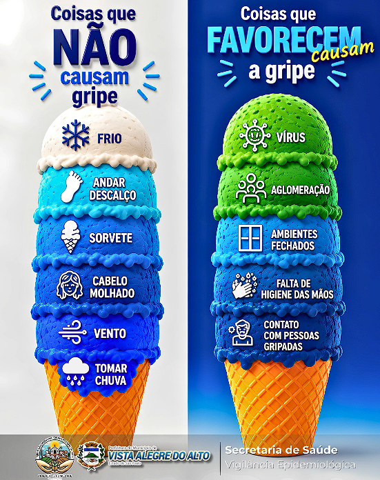 Gripe: o que realmente causa e o que é mito.
