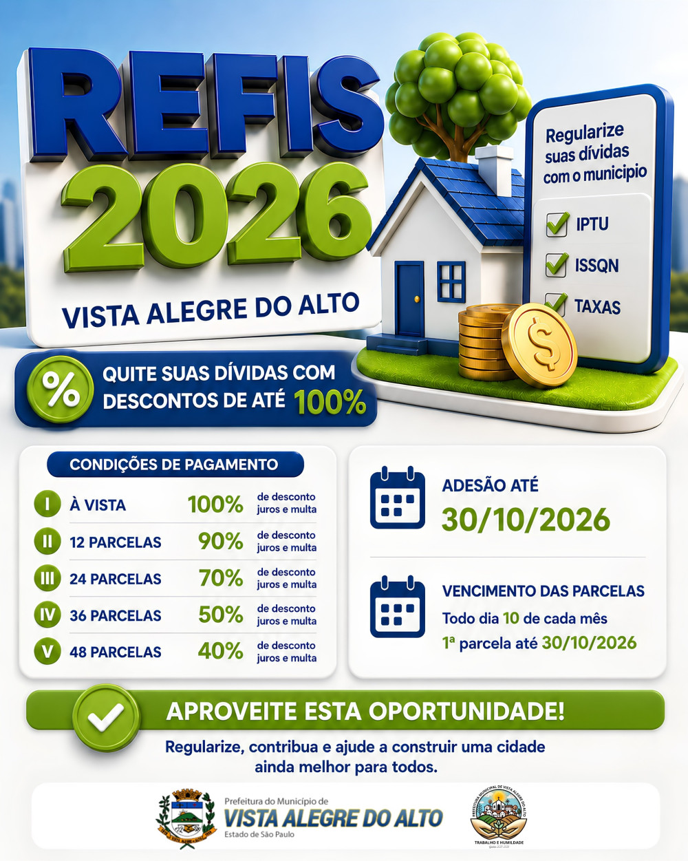 REFIS 2026 oferece descontos de até 100% para regularização de débitos municipais.