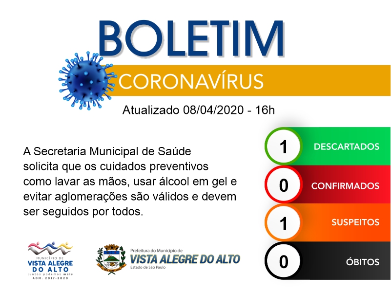 Nota Informativa Coronavírus n° 04/2020.