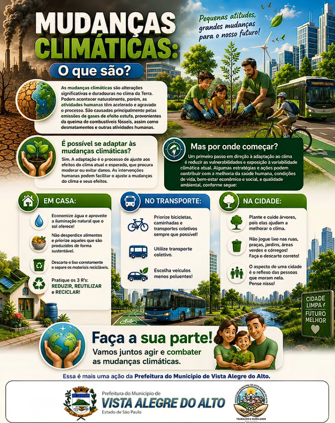 MUDANÇAS CLIMÁTICAS: O que são?