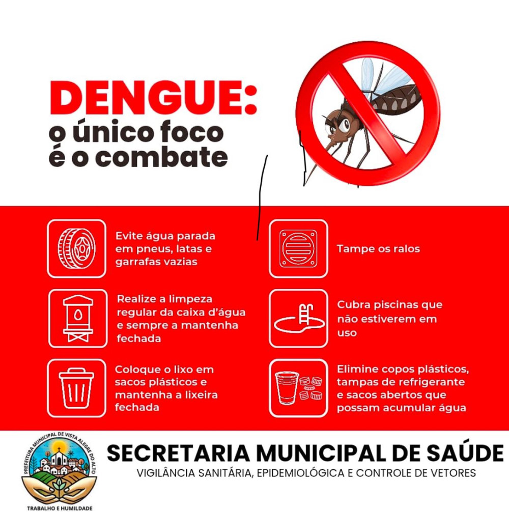 Dengue: o único foco é o combate.