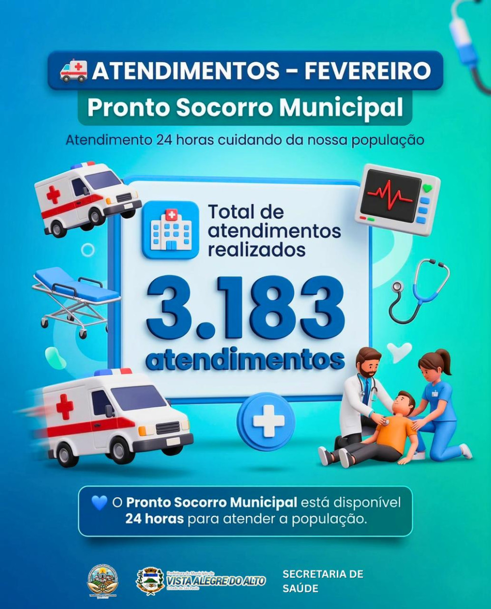 Pronto Socorro Municipal registra mais de 3 mil atendimentos em fevereiro.