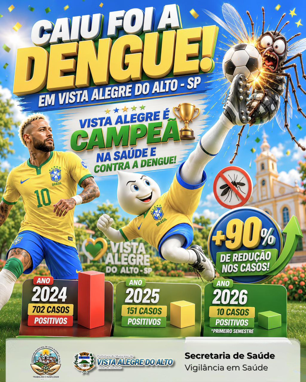 Vista Alegre do Alto é campeã na luta contra a dengue.