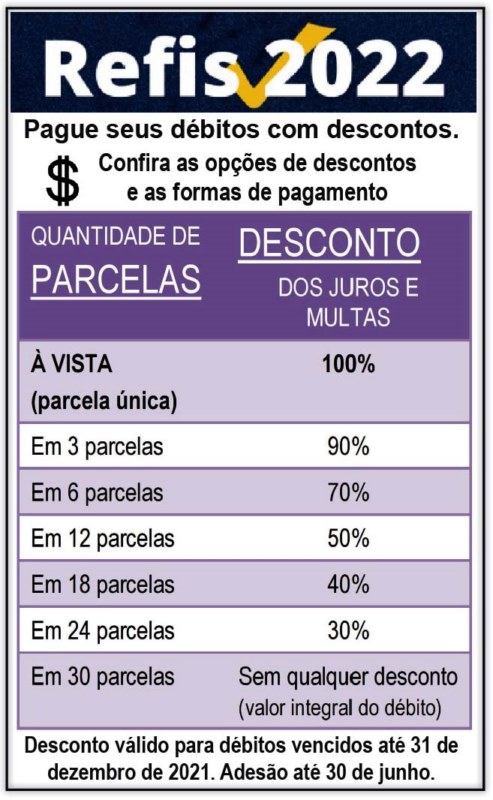 Contribuinte tem últimos dias para adesão ao Refis em Vista Alegre.