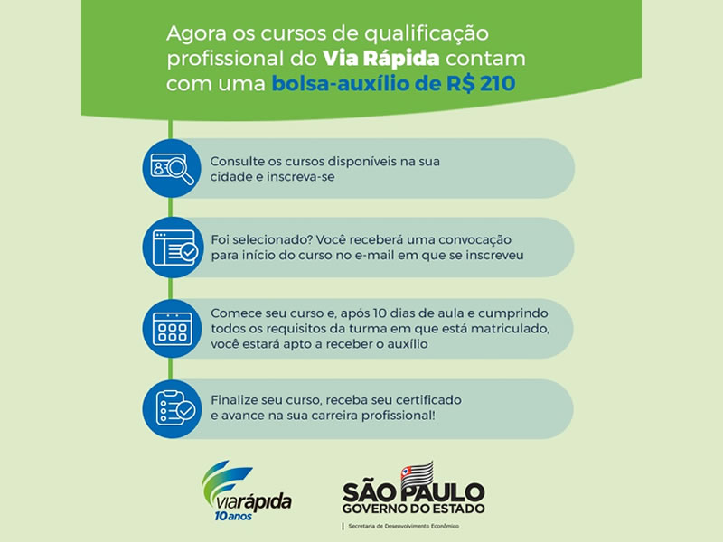 Curso de Qualificação Profissional - Via Rápida.
