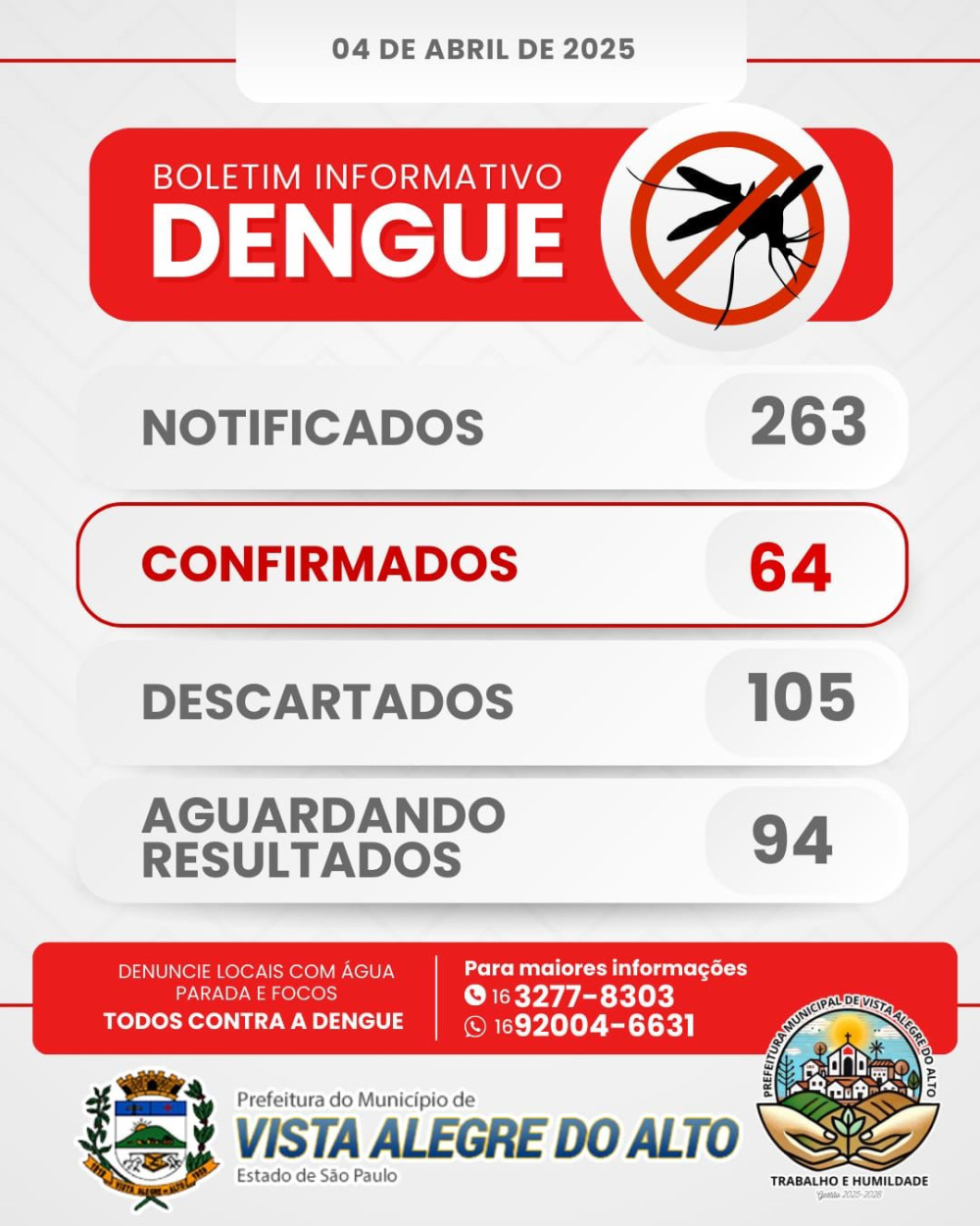Boletim informativo da Dengue.