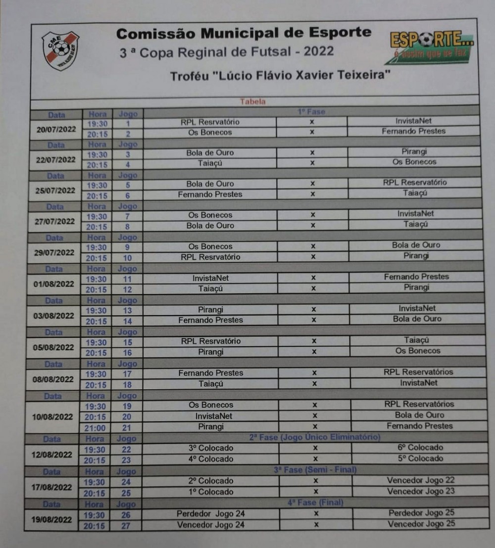 A bola vai rolar.
