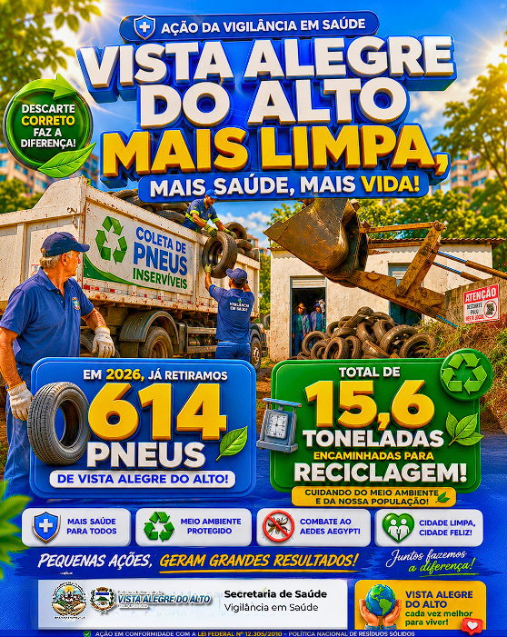 Vista Alegre do Alto reforça ações de saúde e meio ambiente com retirada de 614 pneus inservíveis em 2026.