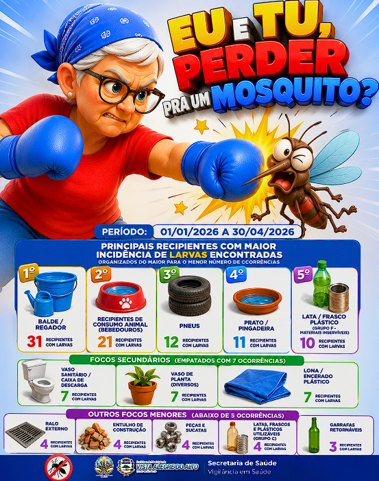 Vista Alegre do Alto intensifica alerta contra o mosquito da dengue.