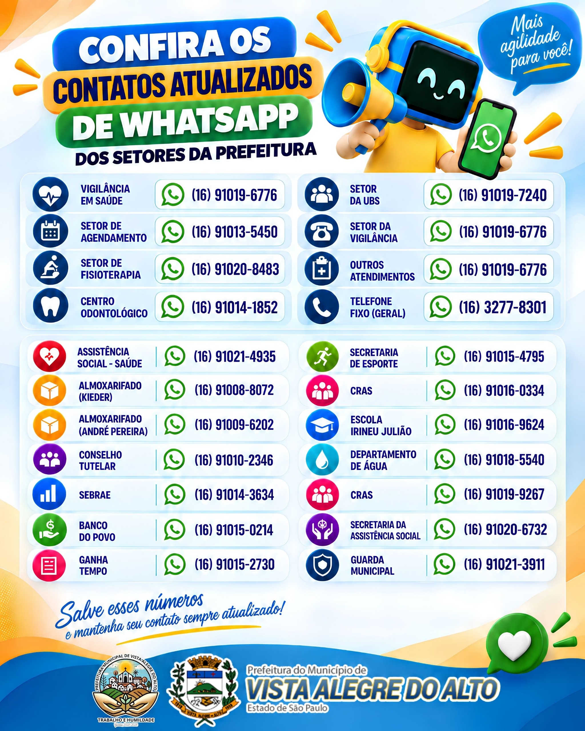 Contatos atualizados.