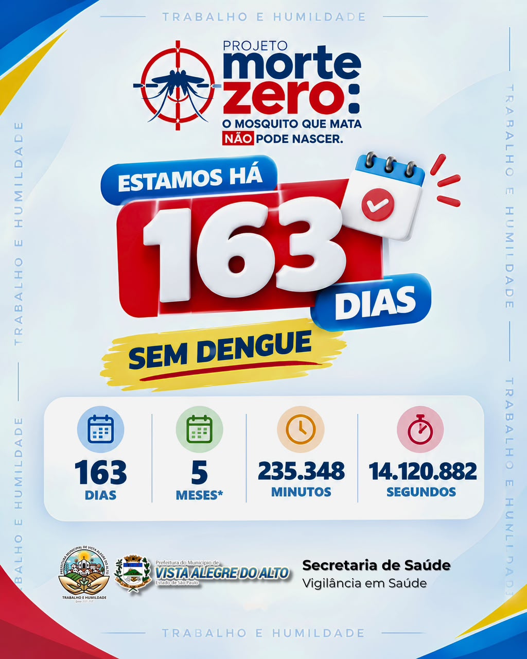 Estamos há 163 dias sem Dengue.
